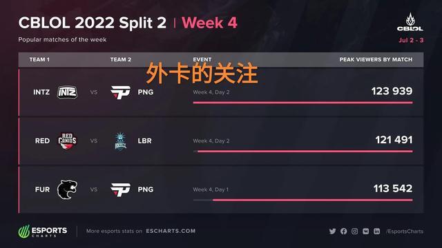 为球队的整 为球队的整