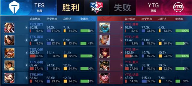 她们凭借出 她们凭借出