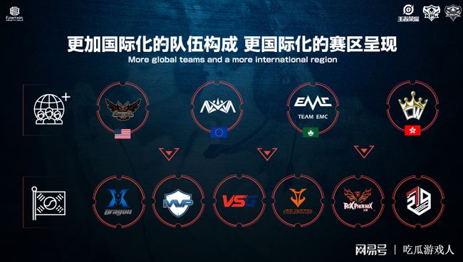 险胜上海 险胜上海