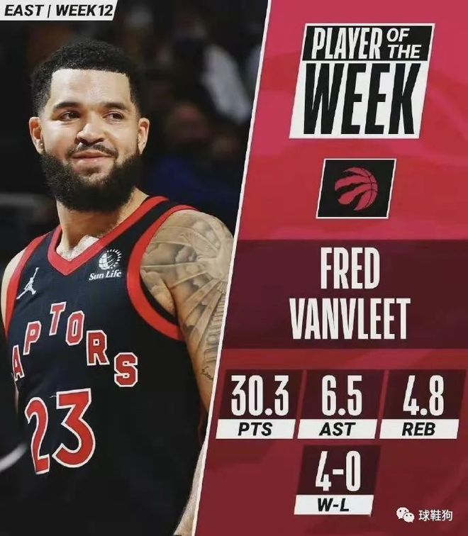 阵容的速度 阵容的速度