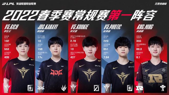 费尔南德斯 费尔南德斯