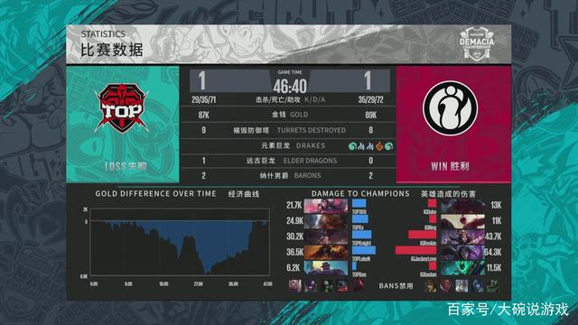 能战胜一切