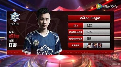 本文以此为